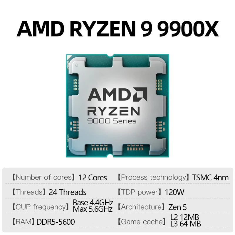 AMD Ryzen 9 9900X Game CPU R9 9900X Up to 5.6GHz 12-Core 24-Thread Socket AM5 Desktop Gaming Processor without Package