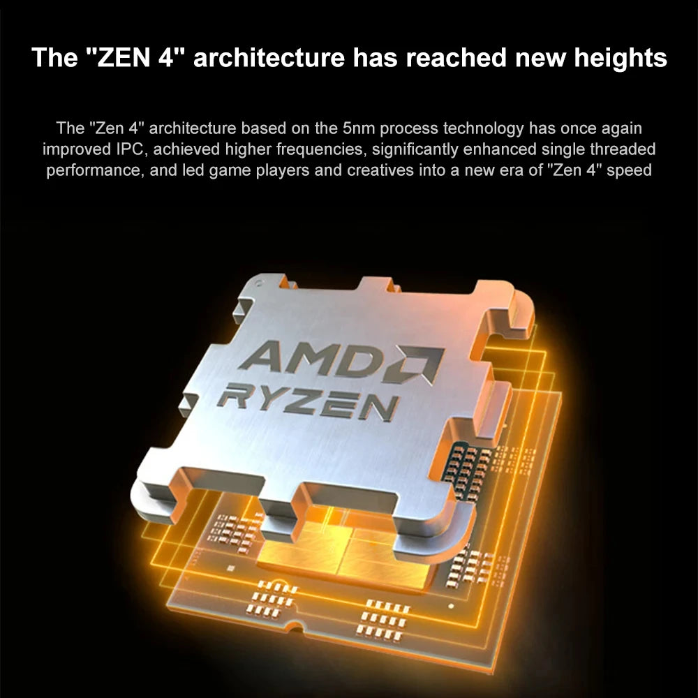 AMD Ryzen 7 7800X3D 8-Core 16-Thread DDR5 5NM 4.2GHz Socket AM5 R7 7800X3D Processor L3=96M 120W No Fan