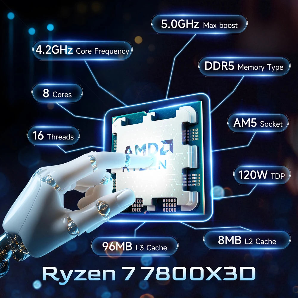 AMD Ryzen 7 7800X3D 8-Core 16-Thread DDR5 5NM 4.2GHz Socket AM5 R7 7800X3D Processor L3=96M 120W No Fan